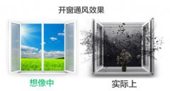 新裝修房子除甲醛，這才是科學的方式